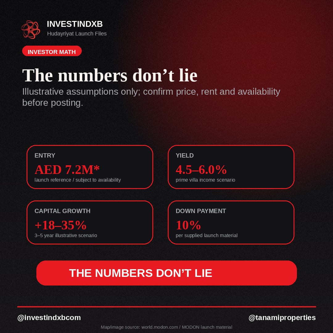 The 4 Questions Every Investor Must Ask Before Buying Off-Plan in 2026