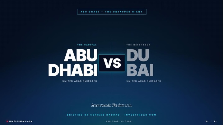 Dubai or Abu Dhabi — Where Should You Invest in 2026?