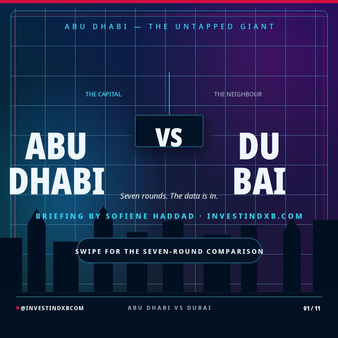 Abu Dhabi vs Dubai: The Data Tells a Powerful Story for 2026 Investors