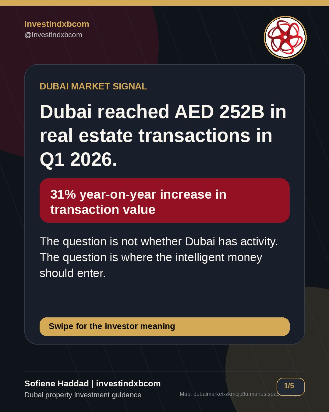 Dubai Reaches AED 252B in Q1 2026 — What It Means for Off-Plan Investors