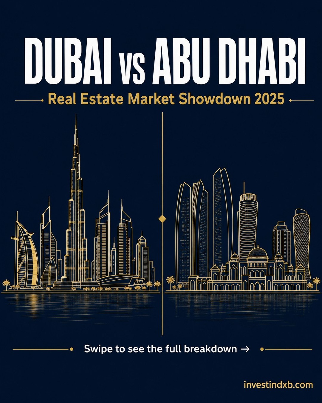 Dubai vs Abu Dhabi Real Estate — Which Market is Right for Y